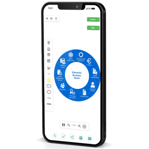 Bussiness model - Value Charts Mobile App2