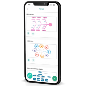 Flows - Value Charts Mobile App2