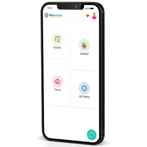 Menu - Value Charts Mobile App2